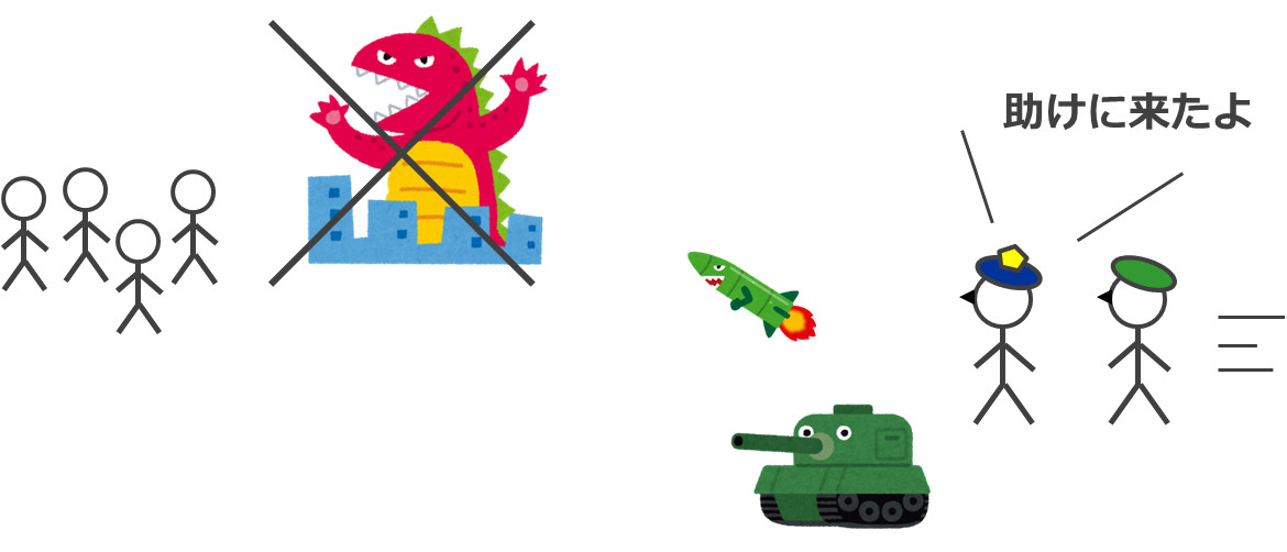 組織の細胞（市民）と免疫細胞（警察と軍隊）と病原体（侵入者）