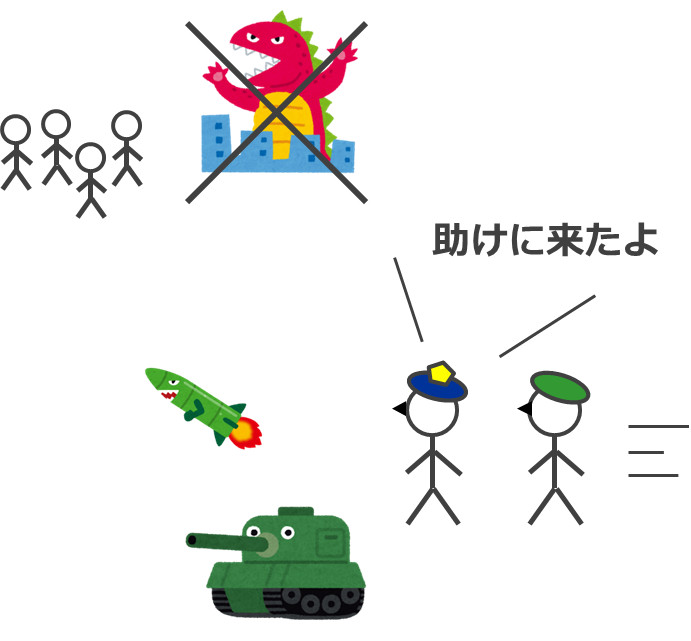 組織の細胞（市民）と免疫細胞（警察と軍隊）と病原体（侵入者）