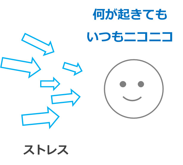 何が起きても、いつもニコニコ。