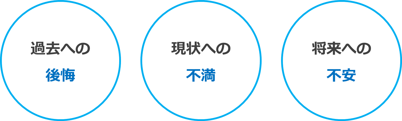 後悔・不満・不安